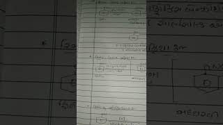 STD 12 science chemistry ch.11 most imp in gujarati medium bord 2023