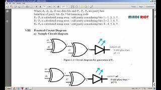 Hamming Code Experiment