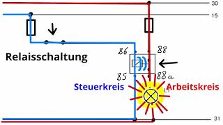 Relais Steuerkreis Arbeitskreis