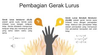 Gerak Lurus (GL) (Mamik Purbawati_170210102027)