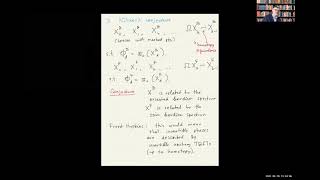 Anton Kapustin - Towards classification of interacting short-range entangled phases of matter