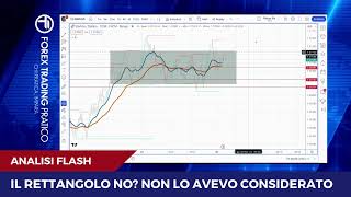 Buongiorno Mercati: il rettangolo no? NON lo avevo considerato. LA ZONA DI NO TRADING