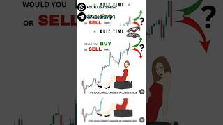 #9 Buy or Sell? Test Your Brain🧠, Write the Answer on comments. Giveaway For Winner 🔥📈📉🔥