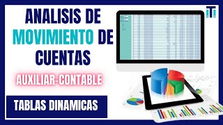 🔶Como hacer un análisis de cuentas contables Excel 2024