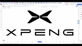 Обзор акции XPENG.