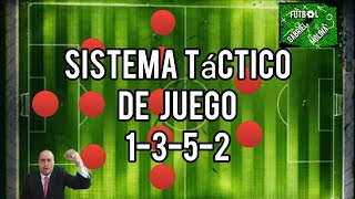 Fútbol Sistema de Juego Táctico 1-3-5-2