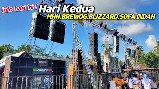 Begini Penampilan MHN,BREWOG,BLIZZARD,& SOFA INDAH Di Lapangan Pidek Desa Sepanjang Gondanglegi !