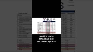 ¿Por qué #FINSUS no incrementa su cartera de crédito?