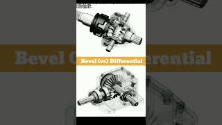 How to work Bevel and Differential Gear।#gear #howtowork #Short #ytshorts