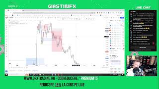 🔴 LIVE Backtesting FOREX & CRYPTO + Q&A - AM FOST BULLISH