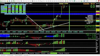 Another mind blowingly good morning scalping multiple instruments, gold, dax, us30 Trades Everywhere