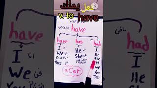 الفرق بين have و has و had/شرح قاعدة verb to have/شرح فعل يملك بالانجليزيه #الحروف_الإنجليزية