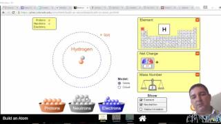 Estructura del átomo según el modelo de Niels Bohr phet