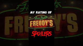 FNAF movie rating #fivenightsatfreddys #edit