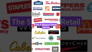 The 5 Biggest Retail Stores #shorts #retail