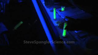 Glow Powder - Steve Spangler Science