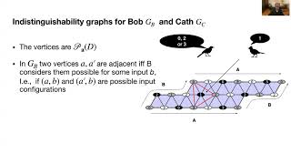 A Distributed Computing Perspective of Unconditionally Secure Information Transmission in Russian C