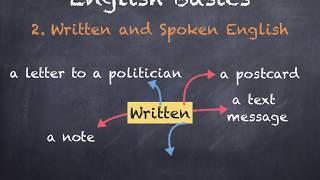 English Basics: 2. Written and Spoken English.