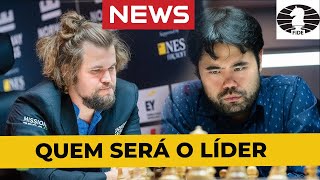 MAGNUS CARLSEN venceu na LOTERIA ou NÃO