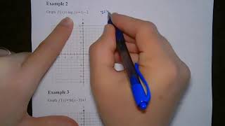 Graphing Logarithm Functions