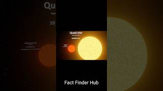 Stephenson 2-18 vs Quasi-star (Hypothetical star) #universe #space #shorts