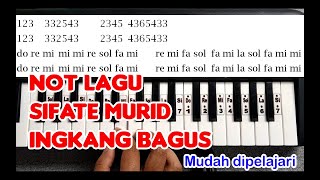 Sifate Murid - Not Lagu Piano / Pianika untuk Drum Band / Marching Band Mudah Dipelajari