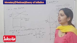 Monetarist Theory of Inflation(Friedman)UGC NET, M.A.Eco.,PGT, HTET, KVS, NVS, By Sheela Ahlawat