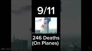 Most Saddest Plane Crashes Part 2