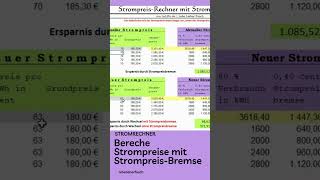 Strompreis Bremse einfach ausrechnen