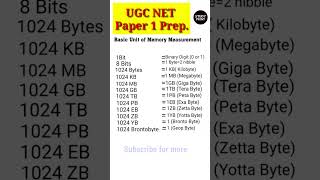 ugc net december 2023 | ugc net paper 1 ict | ict for ugc net 2023 #ugcnet #jrf2023