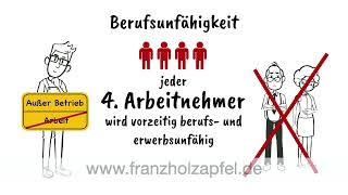 Die Berufsunfähigkeitsversicherung