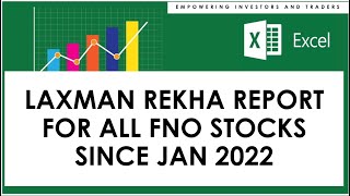 LAXMAN REKHA REPORT FOR ALL FNO STOCKS SINCE JAN 2022 (FREE FOR MEMBERS)