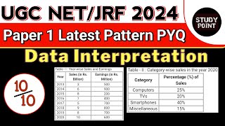 UGC NET Re Exam 2024 | UGC NET Data Interpretation Latest PYQ | DI for UGC NET Paper 1