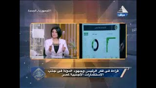 ايمان العقاد فى لقاء مع محافظ الشرقية الاسبق د / رضا عبد السلام فى مباشر من مصر 21-8-2022