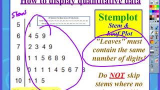 AP Statistics: Chapter 1, Video #5 - Dotplots & Stemplots