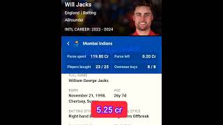 IPL 2025 Mumbai Indians Team Squads | Mumbai Indians Auction List 2025