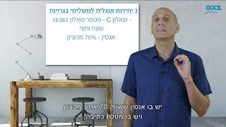 קורס הכנה לבגרות באנגלית 3 יחידות עבור נבחני משנה ואקסטרניים