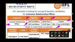 #JOB_IIFL#SAMASTA WALK-IN RECRUITMENT DRIVE