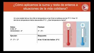 APLICACIONES CONJUNTO Z - MATEMÁTICAS 7º BÁSICO