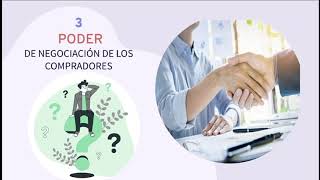 Competitividad y Estrategia