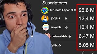 ¿CUAL DE MIS SUSCRIPTORES TIENE MÁS SUSCRIPTORES? - TATTO VLOGS