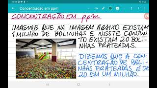 Professor Luiz da Joyce - Concentração em partes por milhão - ppm