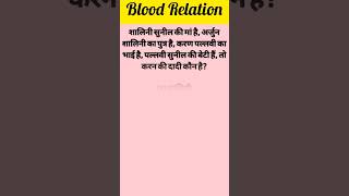 Blood Relation (रक्त संबंध) ssc gd question #bloodrelation #short #shorts #clshorts #gk #gs