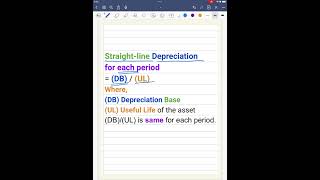 Is straight-line depreciation amount same for each period? 101