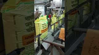 Urea Manufacturing Plant / Fertiliser Manufacturing in India / Manufacturing Unit / Business Idea