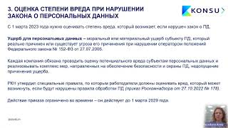 Персональные данные - особенности и практики в 2023. Konsu 2023-05-31