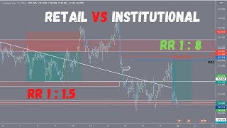 Diferenta de RR intre un trader Retail si unul Institutional ( 1:1.5 vs 1:8 )