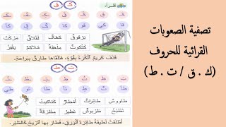 📙📕📗📒تصفية الصعوبات القرائية لمجموعات الحروف : ك . ق  / ت . ط