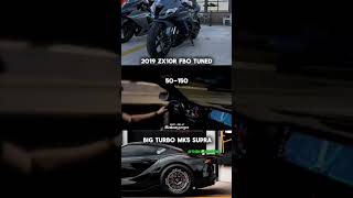 Built Big Turbo Toyota Supra VS 2019 ZX10R (FBO) #cars #bikes #supra #sportscar #race