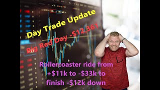 DAY TRADE RECAP | From $11k up to $33k down then a $20k+ recovery